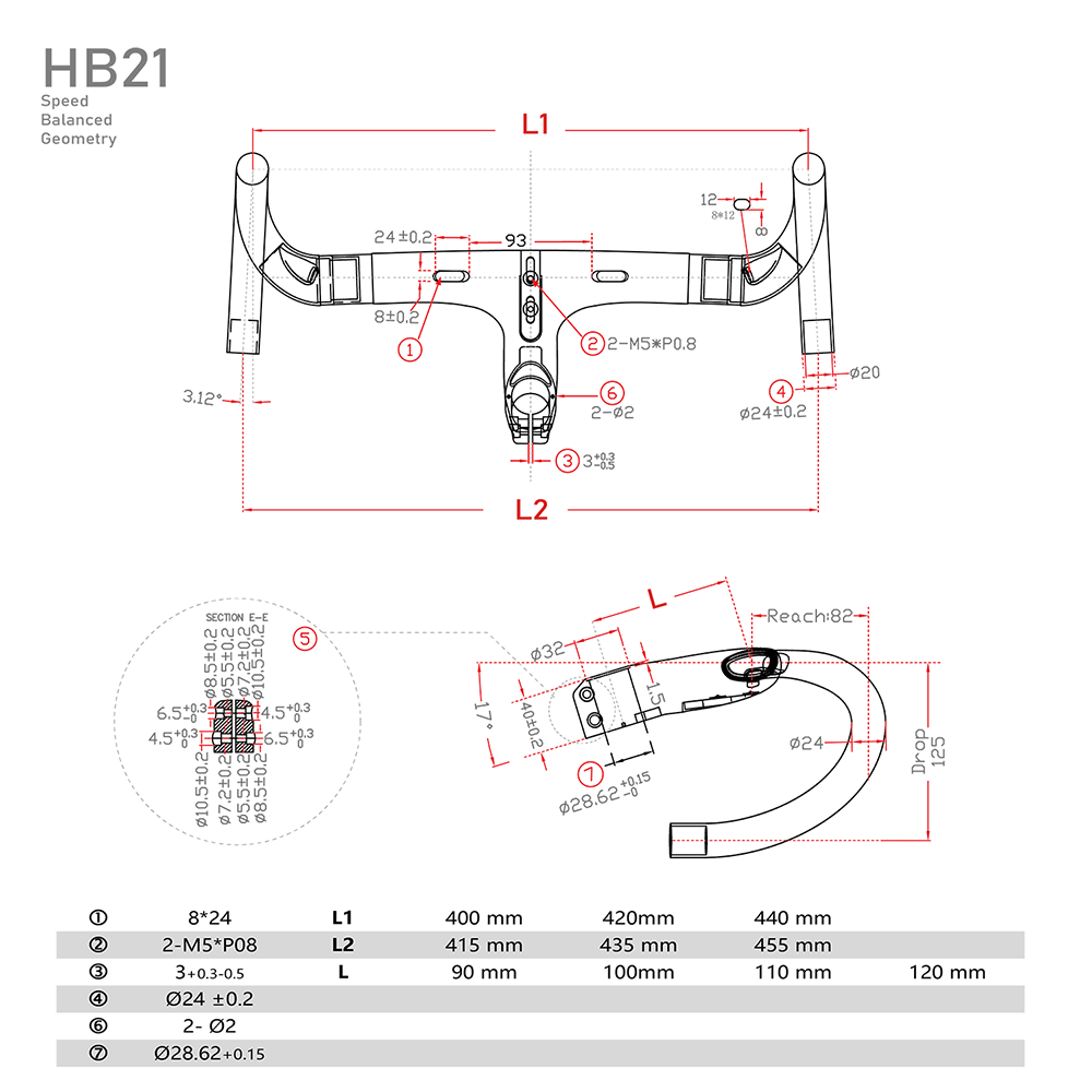 Integrierter Lenker HBA21