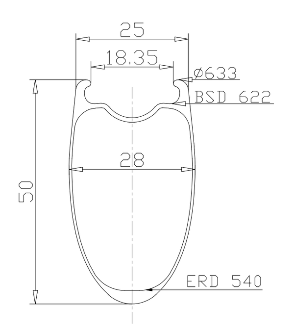 AERO Disc Series Wheels EU